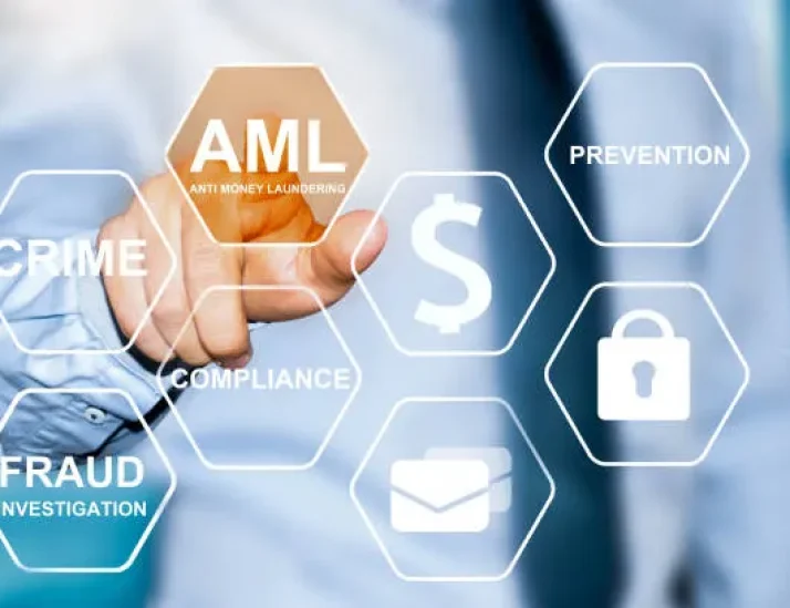 AML