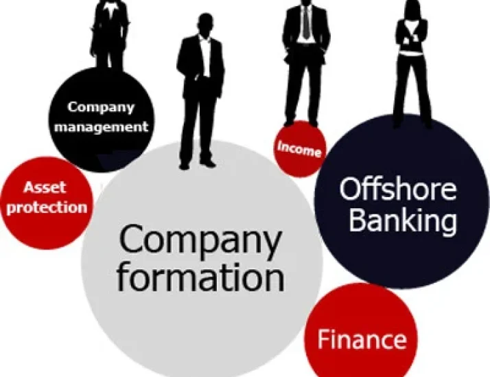 corporate-services-500x500